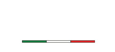 DCM Automation srl Logo
